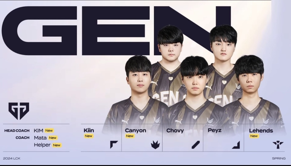 在现代足球 在现代足球